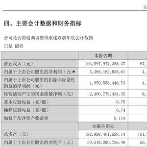 iphone16立讯精密最新爆料,性能升级与设计革新前瞻 第3张 iphone16立讯精密最新爆料,性能升级与设计革新前瞻 第3张